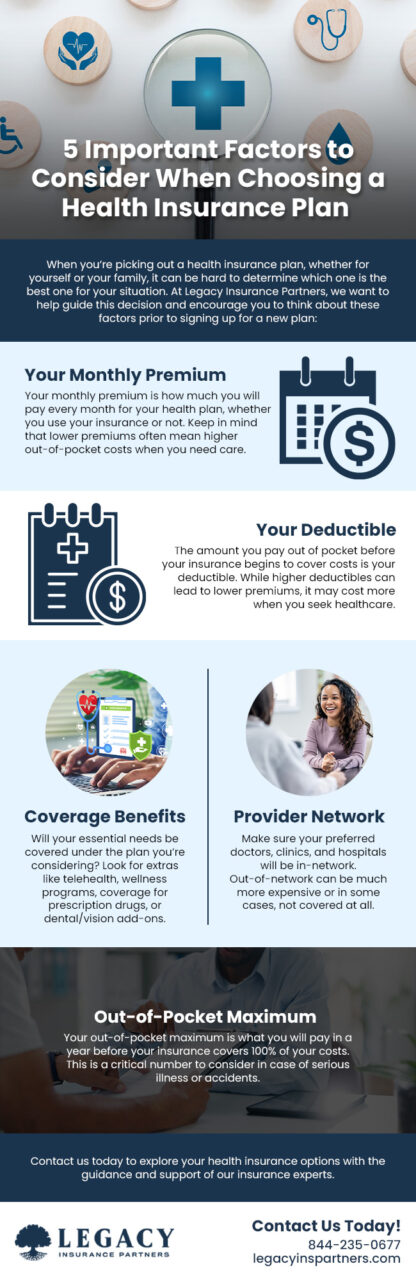 5 Important Factors to Consider When Choosing a Health Insurance Plan